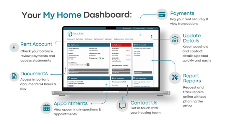 PIC My Home Dashboard